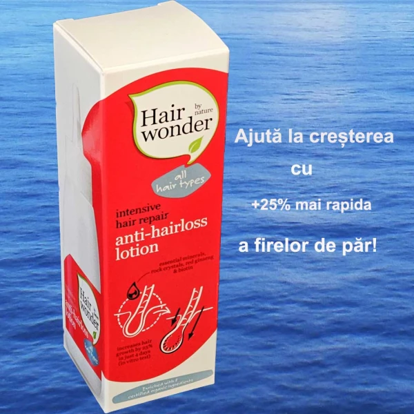 Lotiune impotriva caderii parului Hairwonder